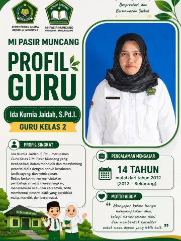 IDA KURNIA JAIDAH, S.Pd.I.