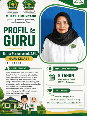 RATNA PURNAMASARI, S.Pd.