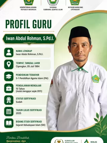 IWAN ABDUL ROHMAN, S.Pd.I